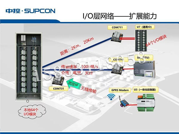 ECS700系統2.webp.jpg